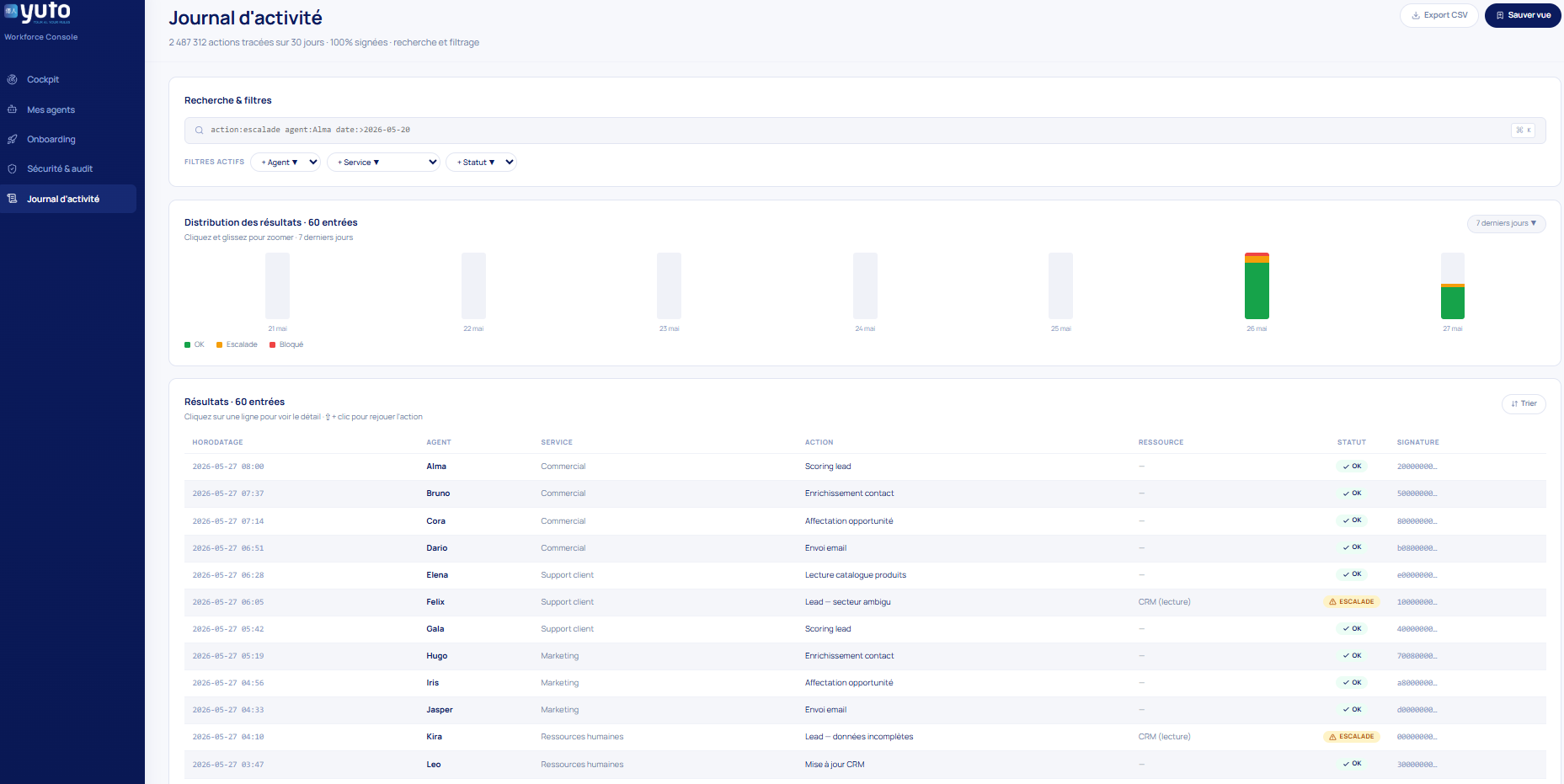 Yuto Manager — Journal d'activité : logs horodatés