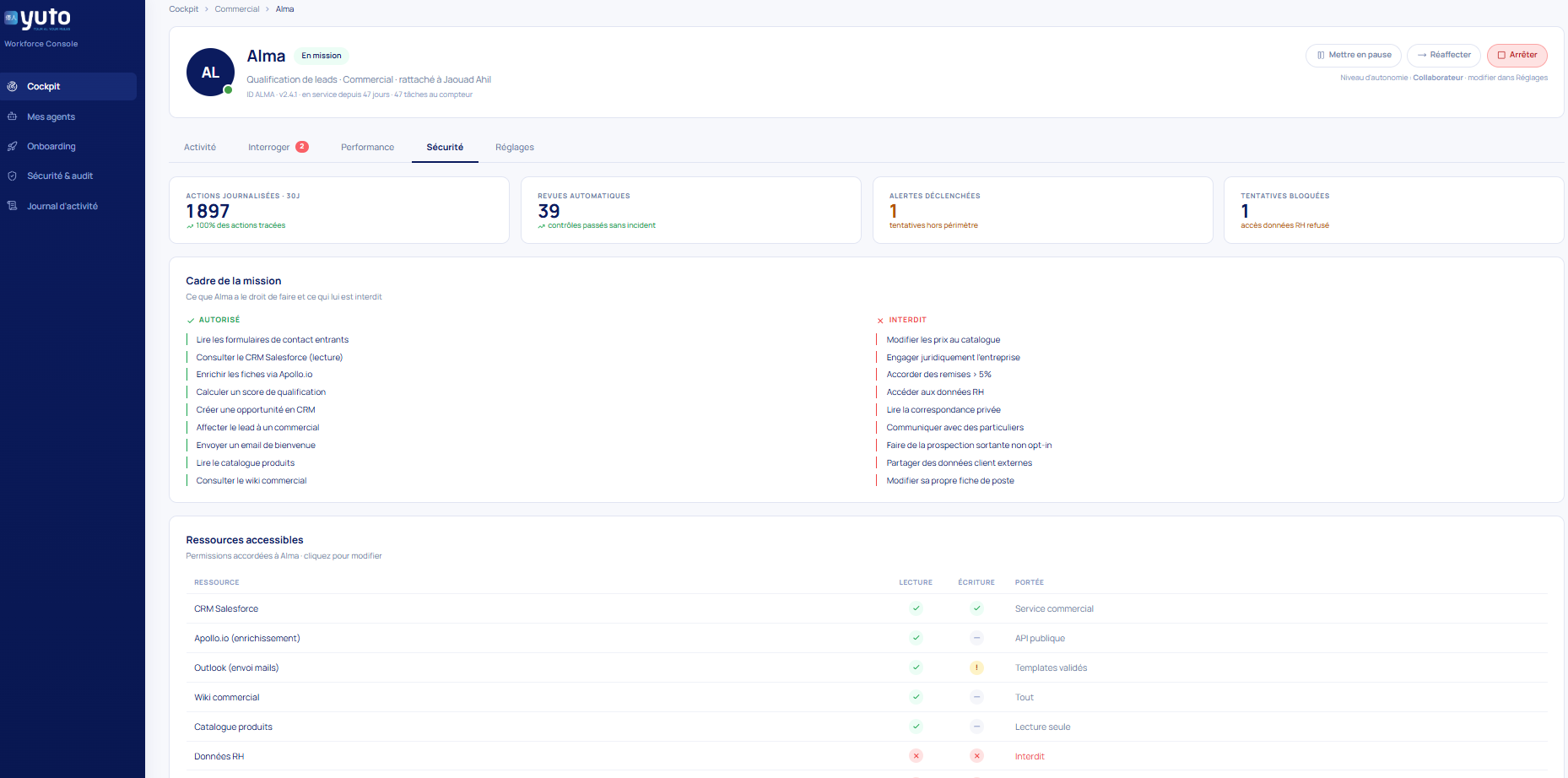 Yuto Manager — Sécurité & audit : RBAC et permissions